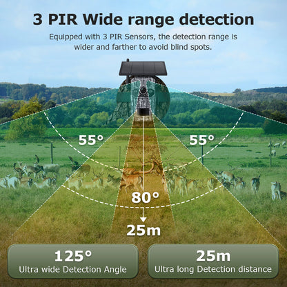 Wildlife Detection Night Vision Camera