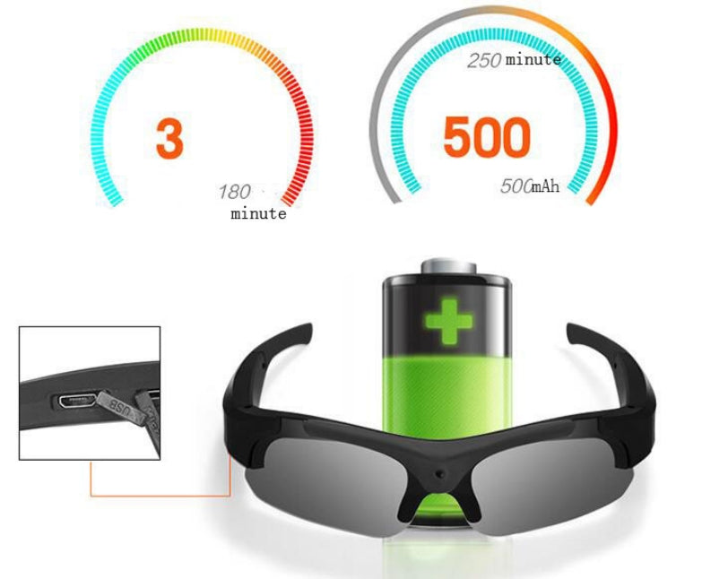 1080P Camera Sunglasses with Polarized Lenses